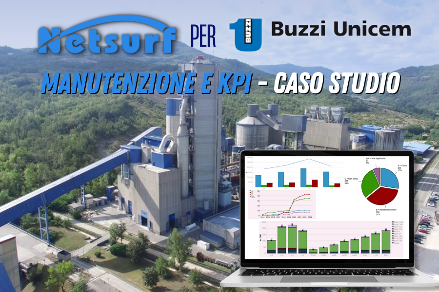 Buzzi unicem deals analisi tecnica