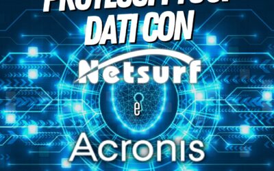 ACRONIS la soluzione di Backup anti-malware antivirus